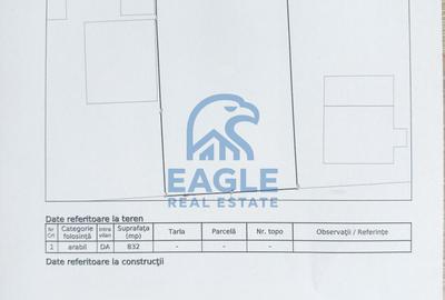 Teren Construcții intravilan de 832 mp, în 23 August - 1