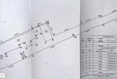 Teren de 554 mp, în Piața Centrală - 3