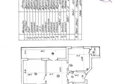 Apartament cu 3 camere semidecomandat în Calea Victoriei - 17