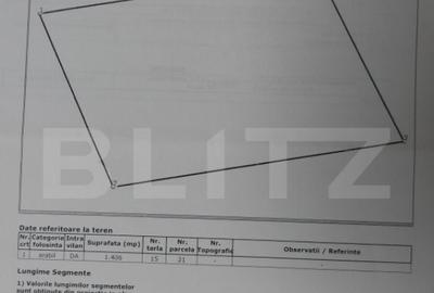 Teren de 2806 mp, în Ișalnița - 3