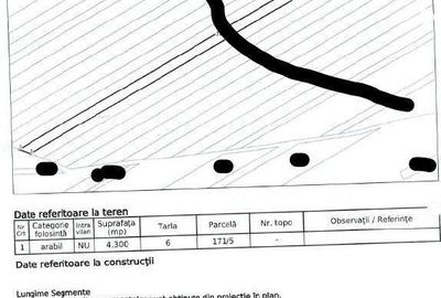 Spațiu comercial, în Muntenii de Jos - 2