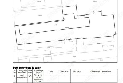 Teren de 4893 mp, în Central - 3