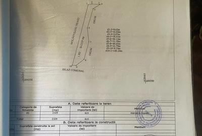 Teren de 2329 mp, în Beșlii - 4