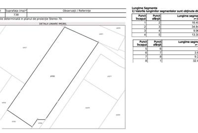 Teren de 740 mp, în Tomești - 1