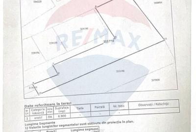 Teren Construcții intravilan de 6900 mp, în Giulești Sârbi - 4