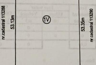 Spațiu comercial, în Central - 3