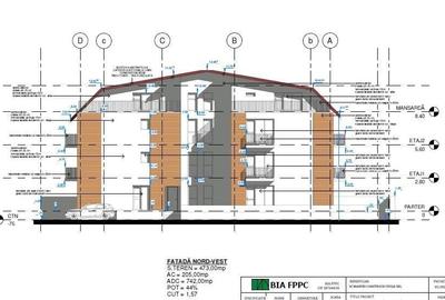 Teren cu autorizatie de construire P+2+M - zona Colentina - 2