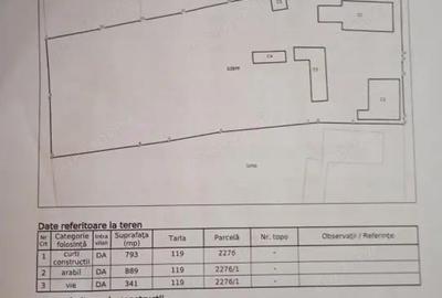 Casă cu 1 camere cu Teren 2023 Mp în Coșoveni - 8