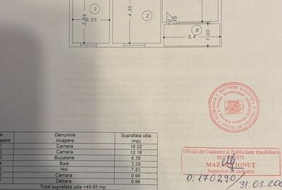 Apartament cu 2 camere decomandat în Nicolae Grigorescu