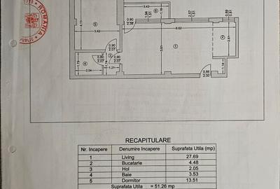 Apartament cu 2 camere semidecomandat în Central - 3