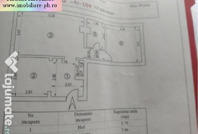Apartament 2 camere de vanzare : 9 Mai-(Domnisori),centrala termica - 4