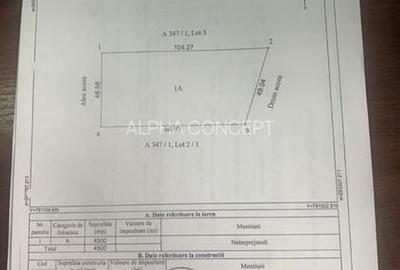 TEREN INTRAVILAN - AGIGEA - 3