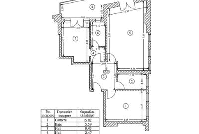 3 camere Ultracentral 96mp  – Universitate, Mobilat & utilat | Terasă private - 2