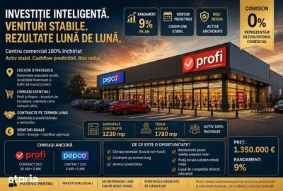 Spațiu comercial, de 1,145 mp, în Nord - 3