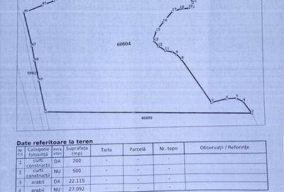 Teren 50000 mp, intravilan, Reghin, 0% comision - 1