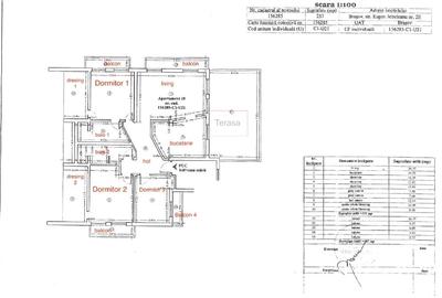 PENTHOUSE spectaculos, 180,9 mp utili, cu terasă și vedere superbă către Tâmpa - 1