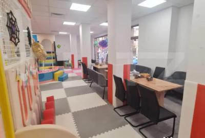 Spațiu comercial, de 131 mp, în Florești - 2