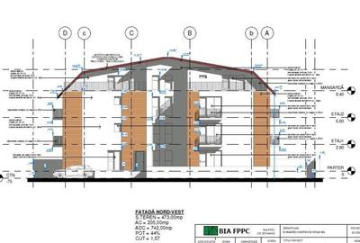 Teren cu autorizatie de construire P+2+M - zona Colentina - 2