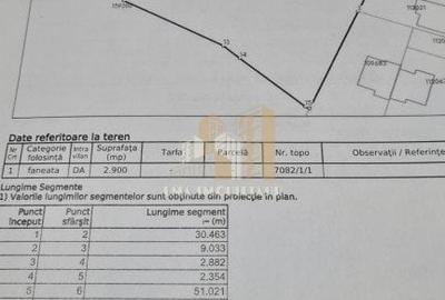 Teren de vanzare 2900 mp Brasov/Strada Ciresului - 17