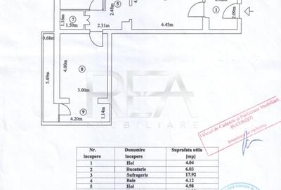 Apartament 3 Camere , Bloc dupa cutremur , Etajul 7/10 - 11