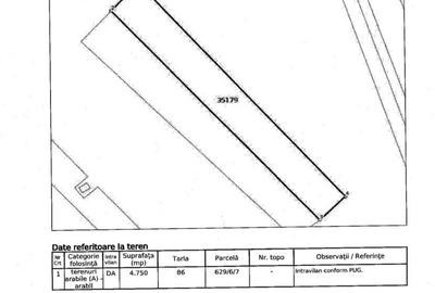 Sabareni - Joita, teren constructii 4750 mp - 3