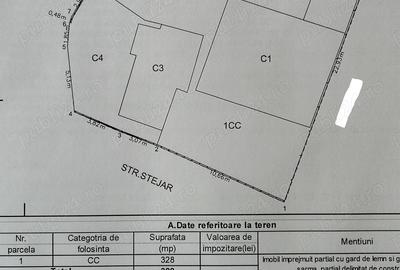 Proprietar, vind Vila 328mp, in Tatarasi, Str. Stejar - 1