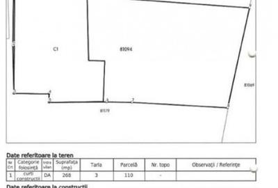 Casă cu 3 camere cu Teren 268 Mp în Albotele