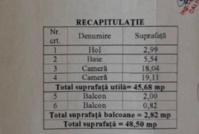 Apartament cu 2 camere în Centrul Istoric - 1