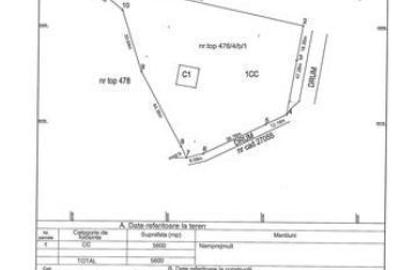 Teren Construcții intravilan de 5600 mp, în Chilieni - 1