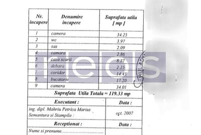 Casă individuală cu 7 camere cu Teren 320 Mp în Vatra Luminoasă - 33