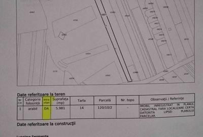 Teren de 5981 mp, în Hărău - 1