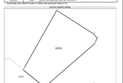 Teren Construcții intravilan de 540 mp, în Unirii - 2