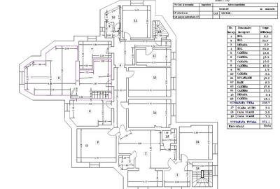 Apartament cu 9 camere circular în Cotroceni - 1