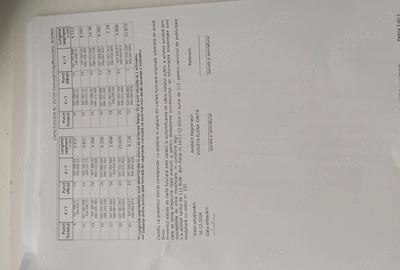 Teren de 1646 mp, în Scorțeni