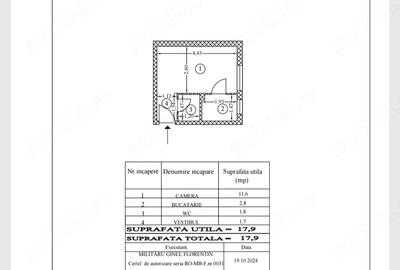 Garsonieră semidecomandată în Titan - 2