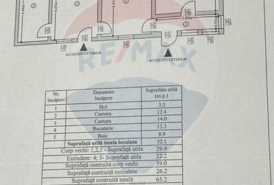 Casă individuală cu 4 camere cu Teren 1043 Mp în Dochia - 7