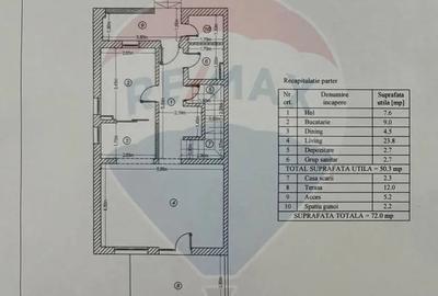 Casă cu 5 camere cu Teren 220 Mp în Central