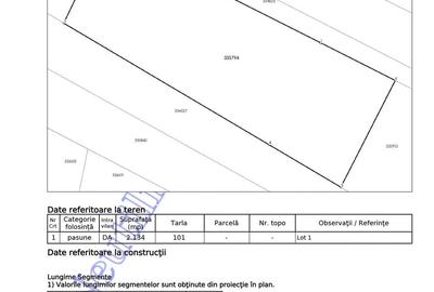 Teren de 2134 mp, în Micălaca