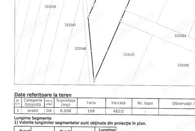 Teren de 6008 mp, în Vladimirescu - 1