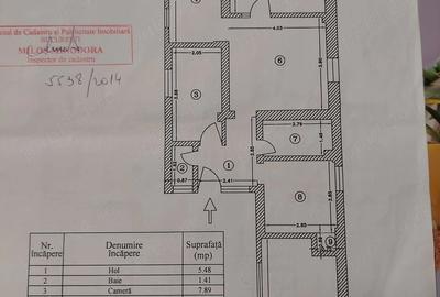 Casă cu Teren 124 Mp în Rahova