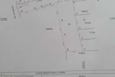 Teren de 2947 mp, în Central