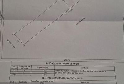 Spațiu comercial, în Geamăna