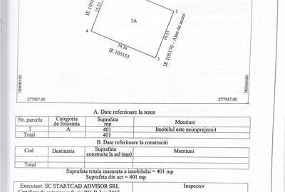 Teren de 400 mp, în Central