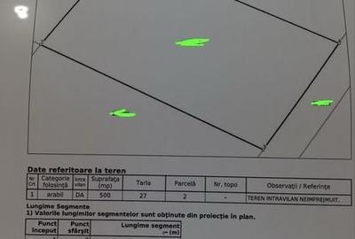 Teren de 500 mp, în 1 Mai