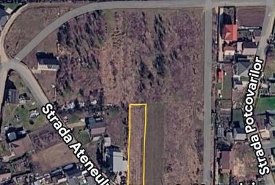 Teren Construcții intravilan de 1515 mp, în Tamași