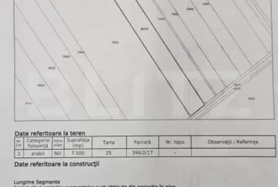 Teren de 7500 mp, în Central