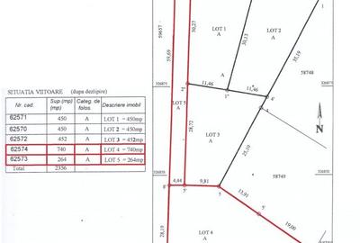 Teren Construcții intravilan de 740 mp, în Nord - 1