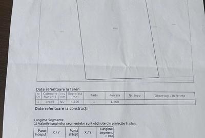 Teren de 4500 mp, în Cordun - 1