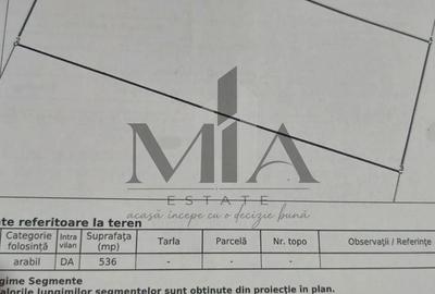 Teren de 536 mp, în Sântandrei