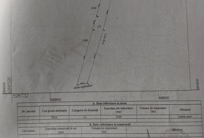 Teren de 3550 mp, în Central